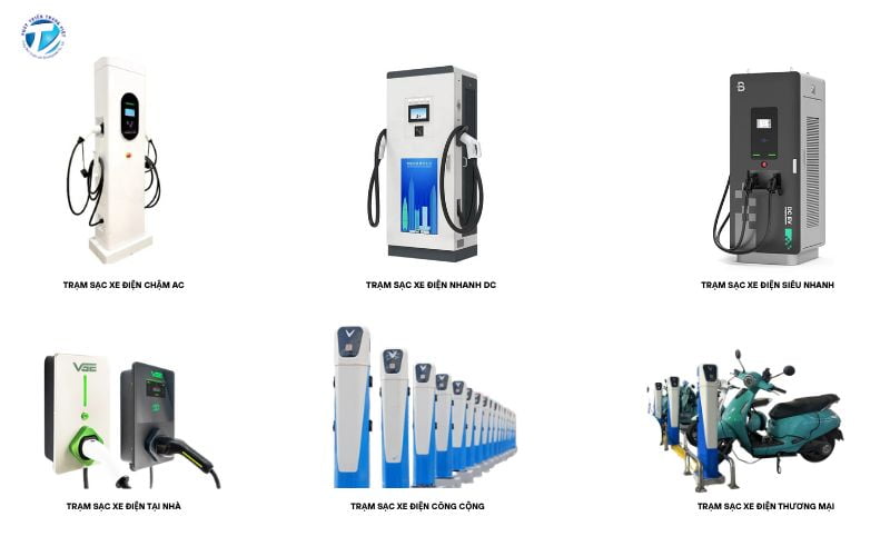 Các Loại Trạm Sạc Xe Điện Phổ Biến Hiện Nay